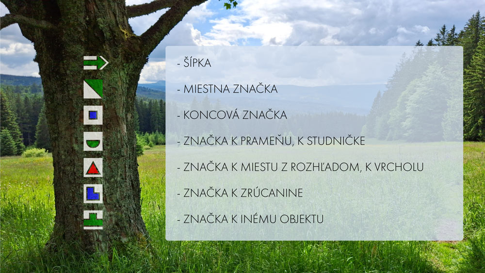 Infografika turistických značiek