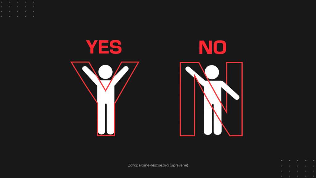 The ‘yes’ and ‘no’ symbols